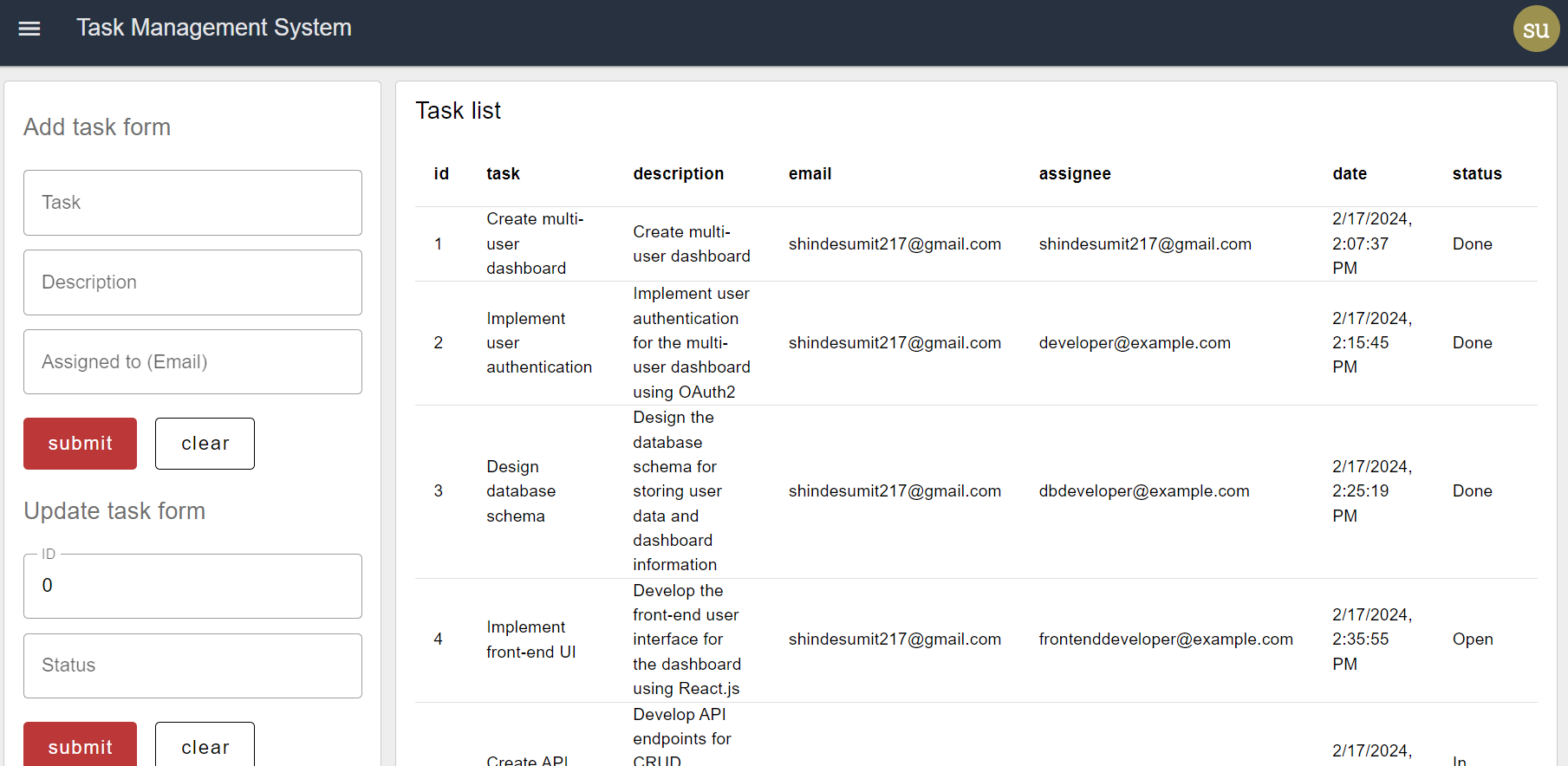 Image representing Multi-User Dashboard for Ticket/Task Management