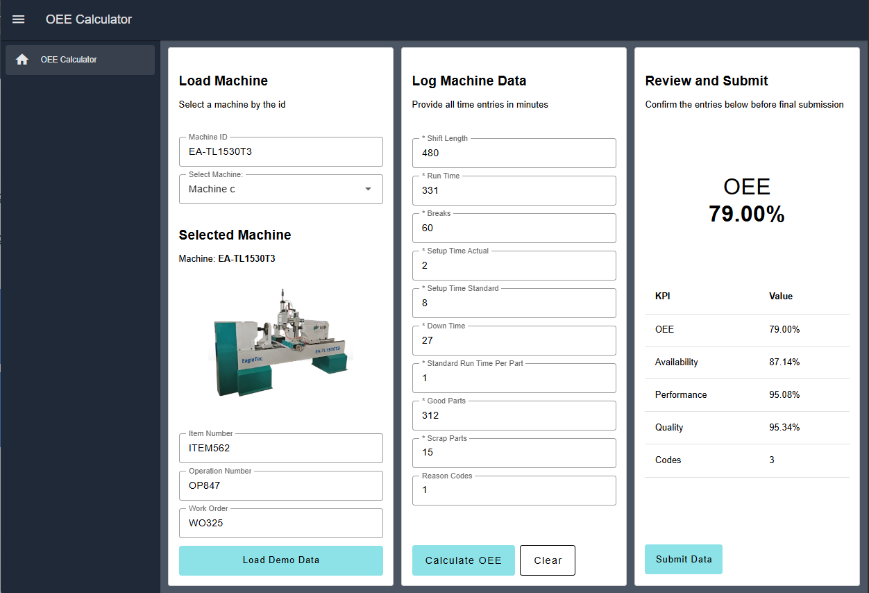 Image representing OEE Calculator